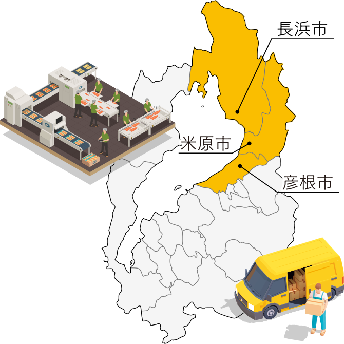 長浜市、米原市、彦根市を示した地図と、工場、配達の様子のイラスト